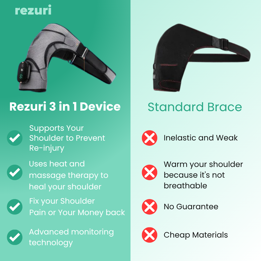 3-in-1 shoulder massager