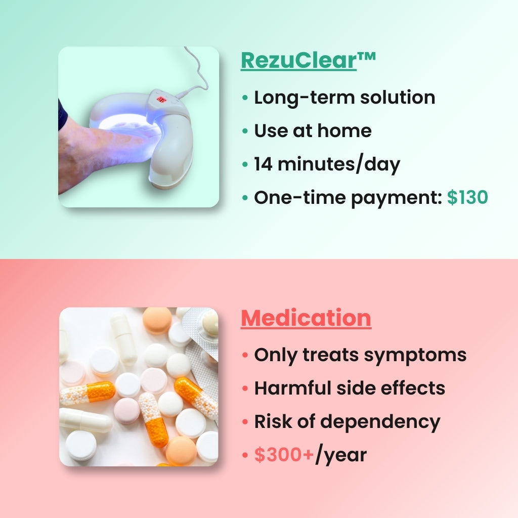 RezuClear™ - 3-in-1 therapy device