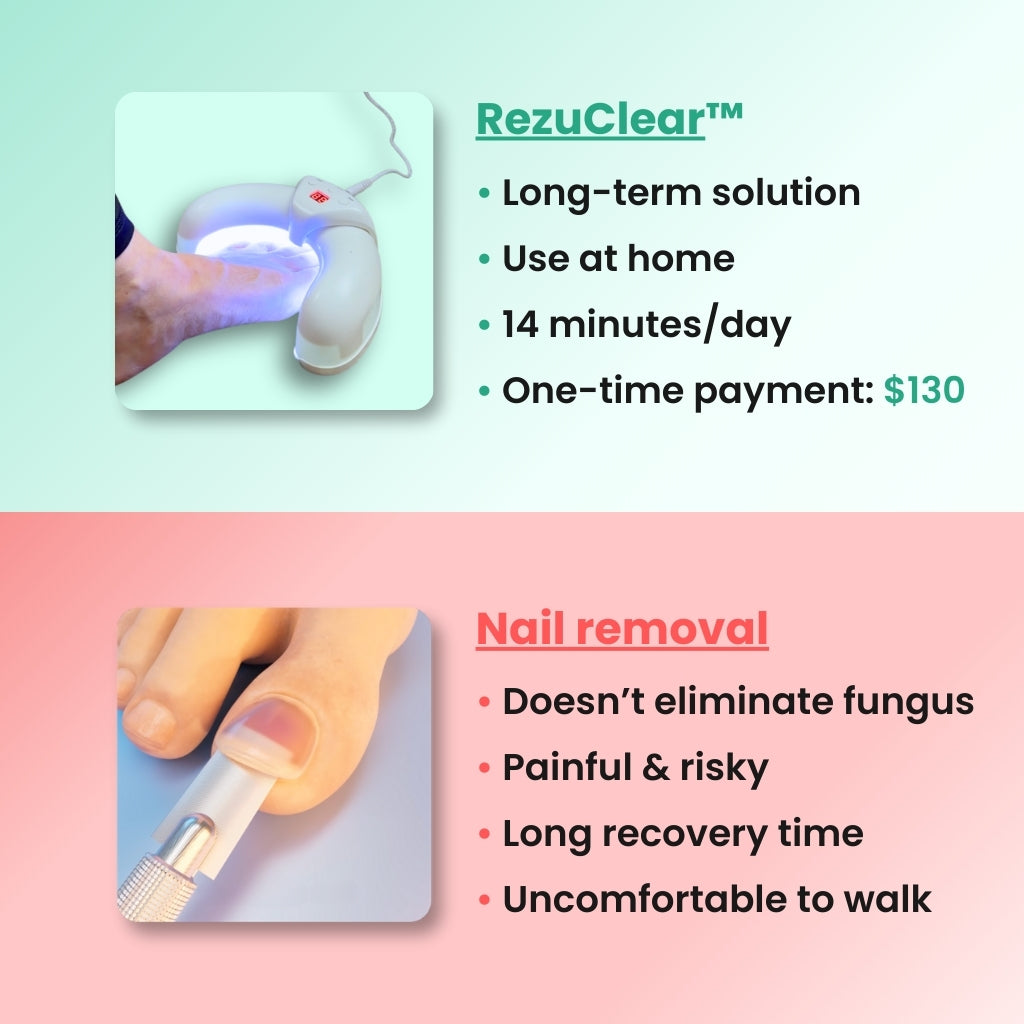 RezuClear™ - 3-in-1 therapy device