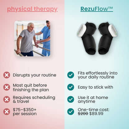 RezuFlow™ Foot & Ankle Massager