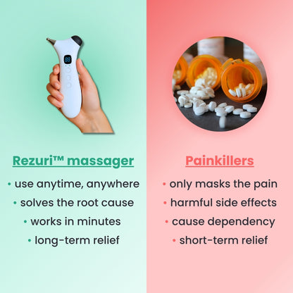 Rezuri™ - 4-in-1 jaw massager